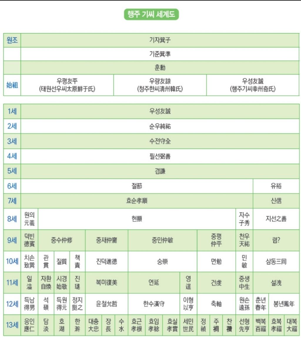 광계토 이미지