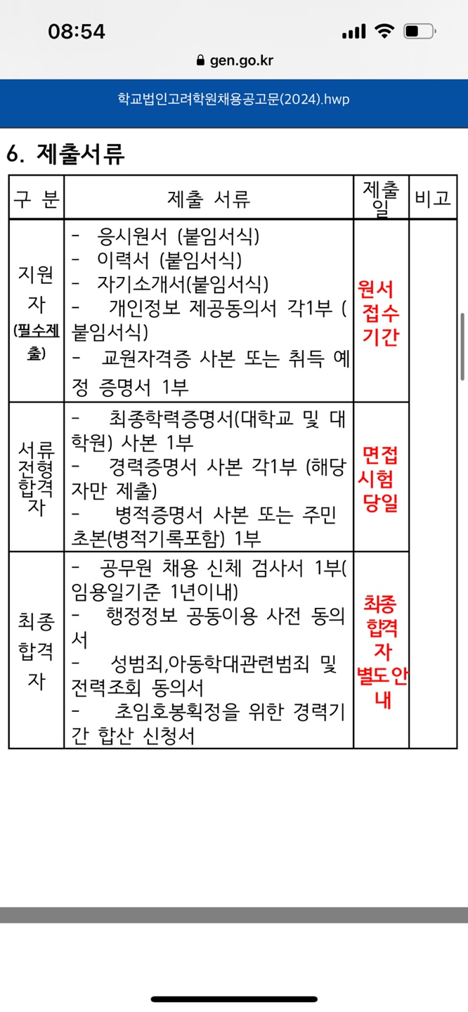 고려학원 이미지
