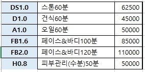 네츄럴스파 이미지