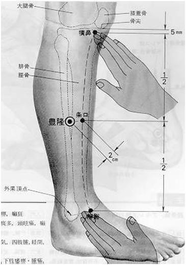 목에 기(氣)가 뭉쳐 생긴 매핵기 증상 특수자석 치료방법 - 특수자석 치료 건강상담 - 마라셀 힐링 라이프 & 몸신 자석건강법 따라하기
