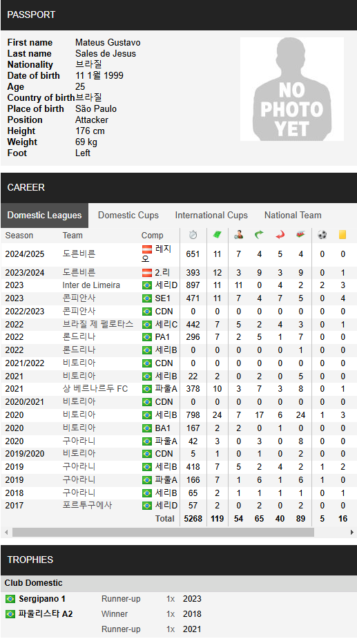 클루마 이미지