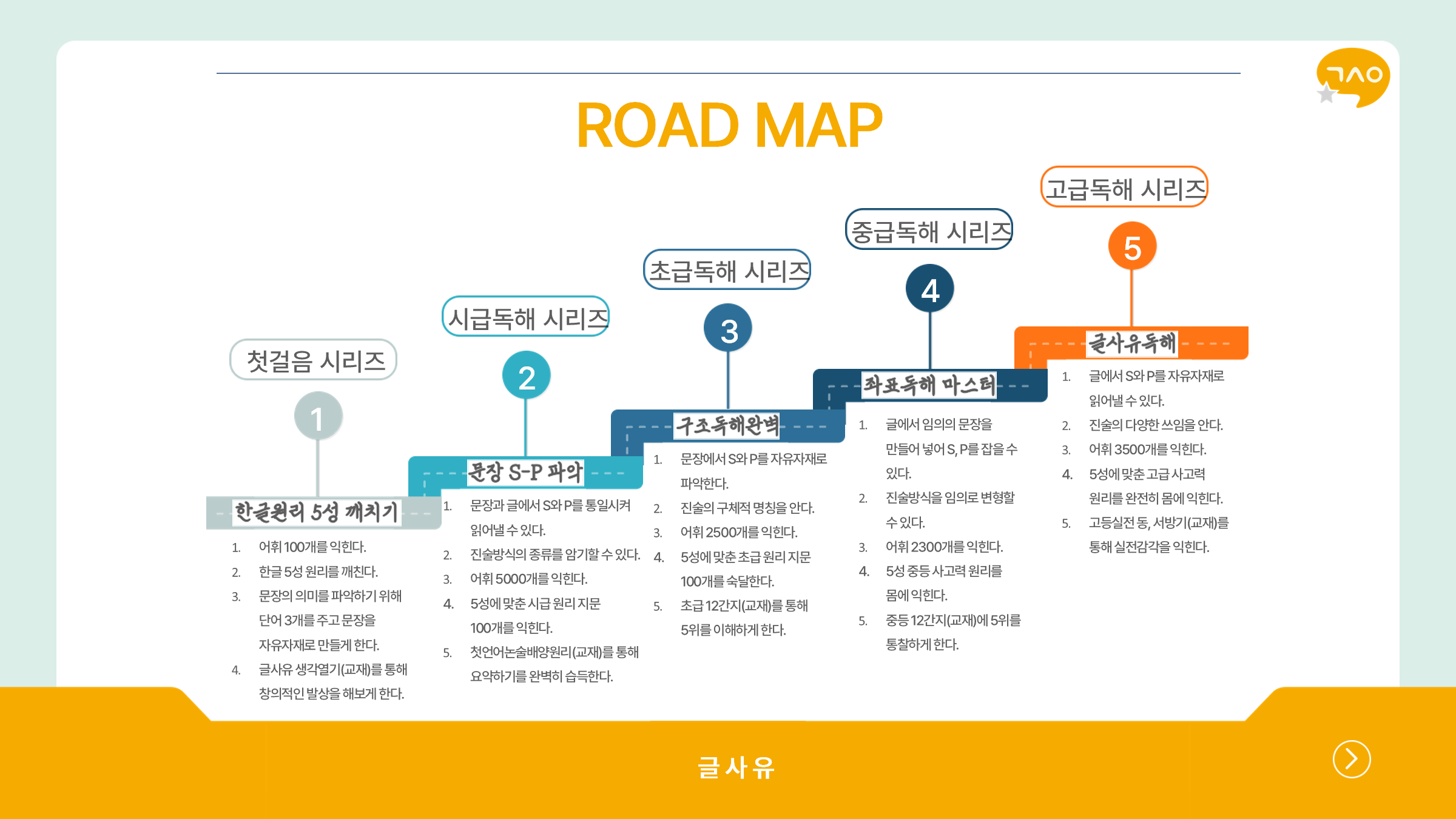 사유 이미지