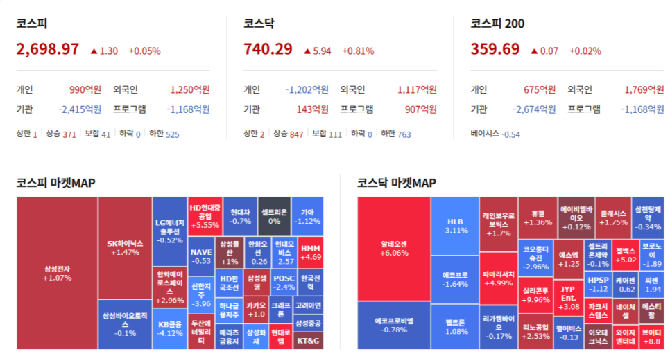 주식 이미지