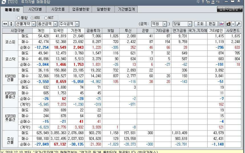 주식 이미지