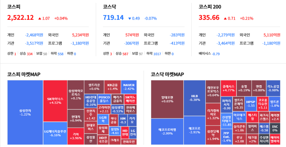 미장 이미지