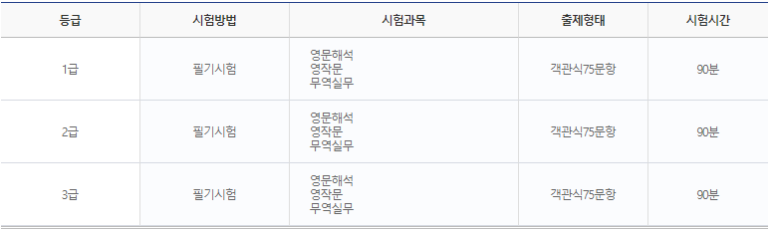 순이무역 이미지