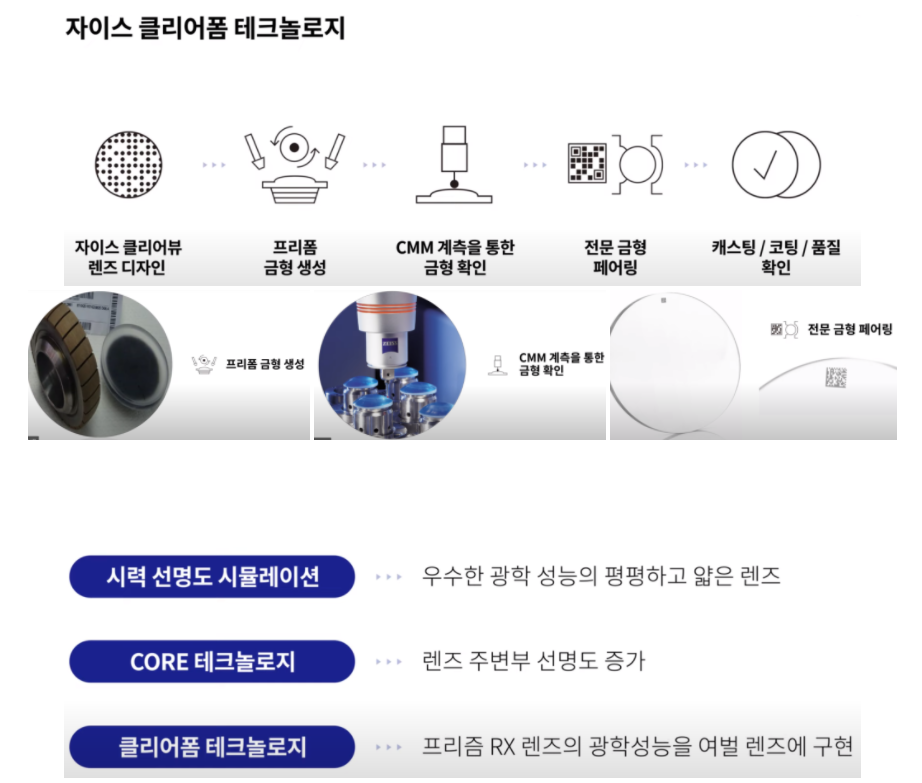 클리어뷰 이미지