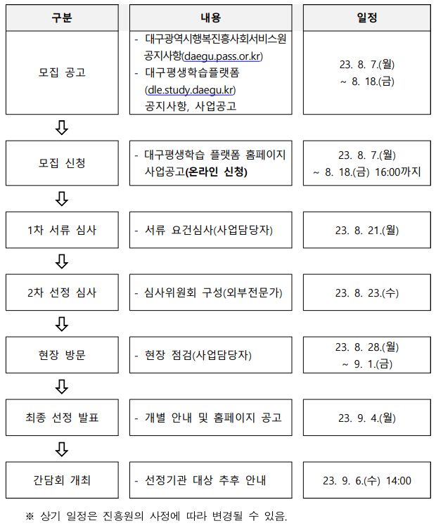 카페지원 이미지