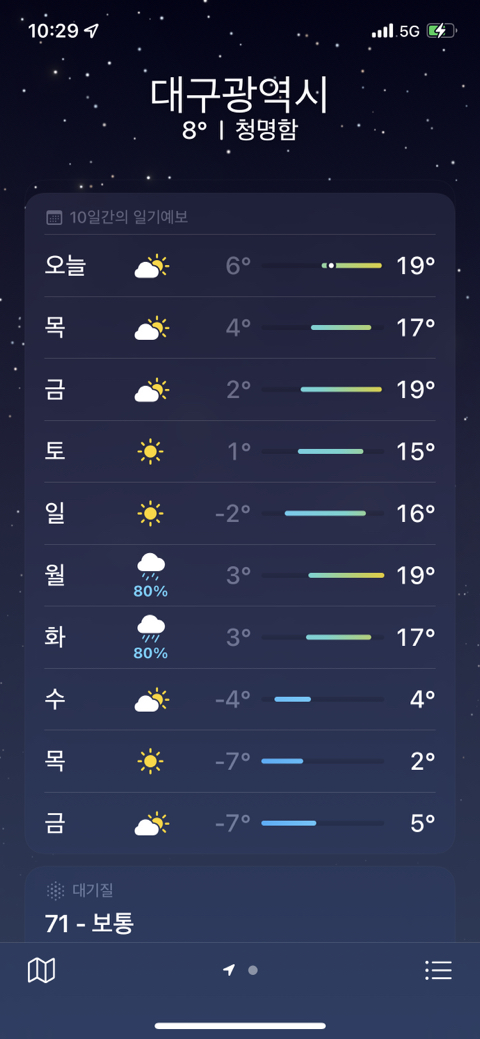 - 쪼잘쪼잘 수다방 - 대구맘 - SINCE 2003 대표맘 카페, 결혼, 육아, 돌잔치, 유치원 날씨 보다가 다음주 눈을 의심..