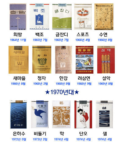 희망담배 이미지