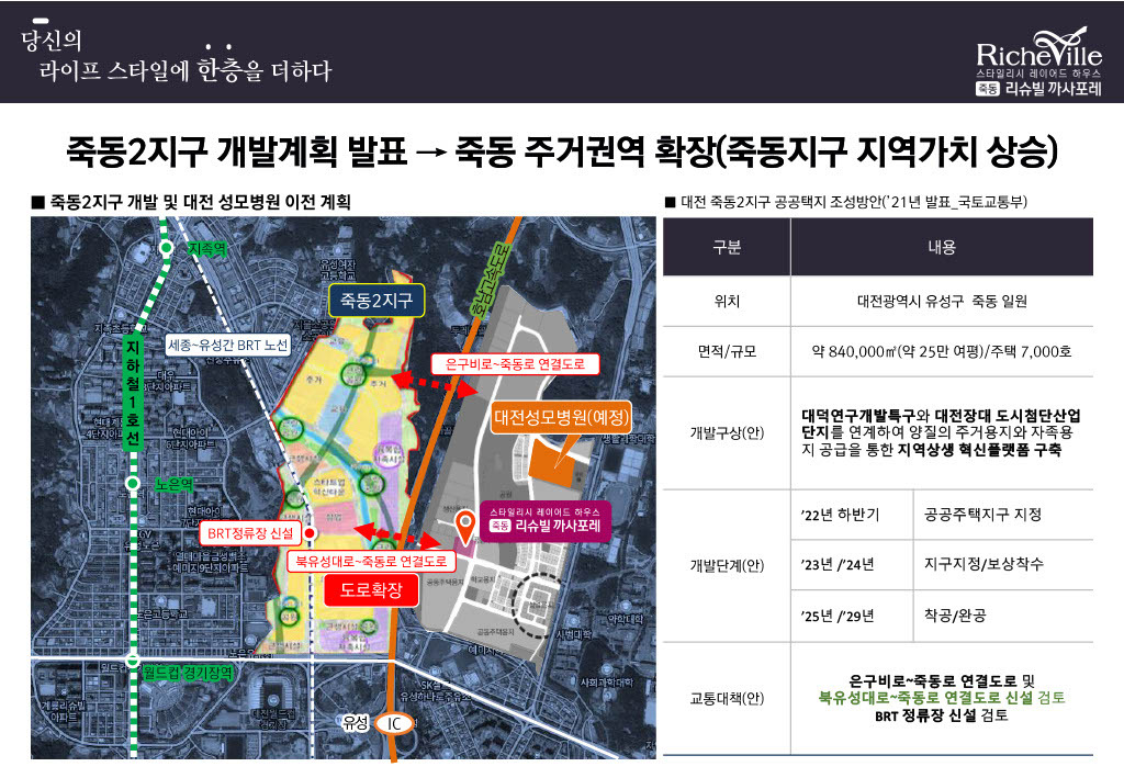 죽동환경 이미지