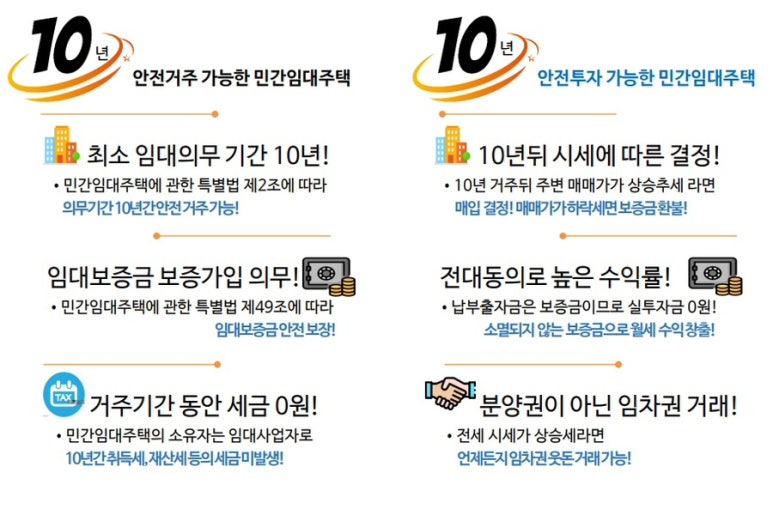 블루밍 이미지