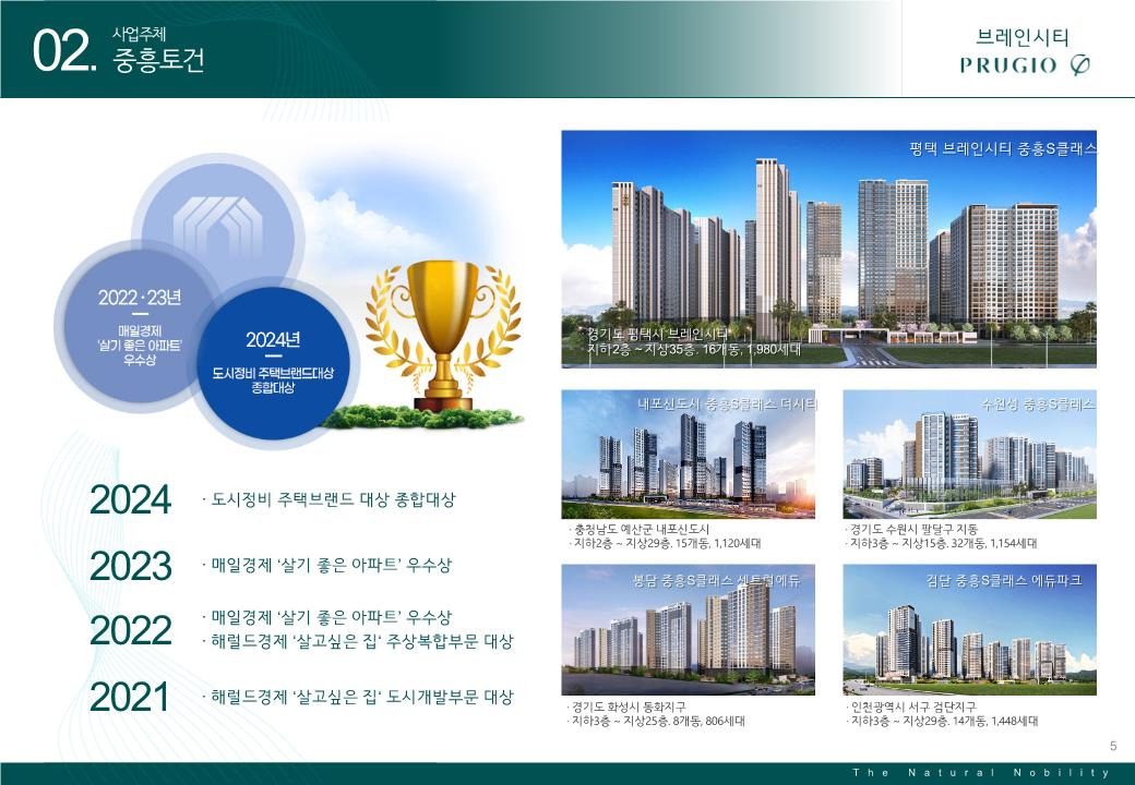 (주)브레인그룹 이미지