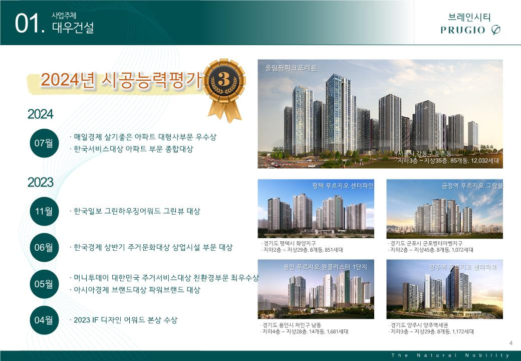 (주)브레인그룹 이미지