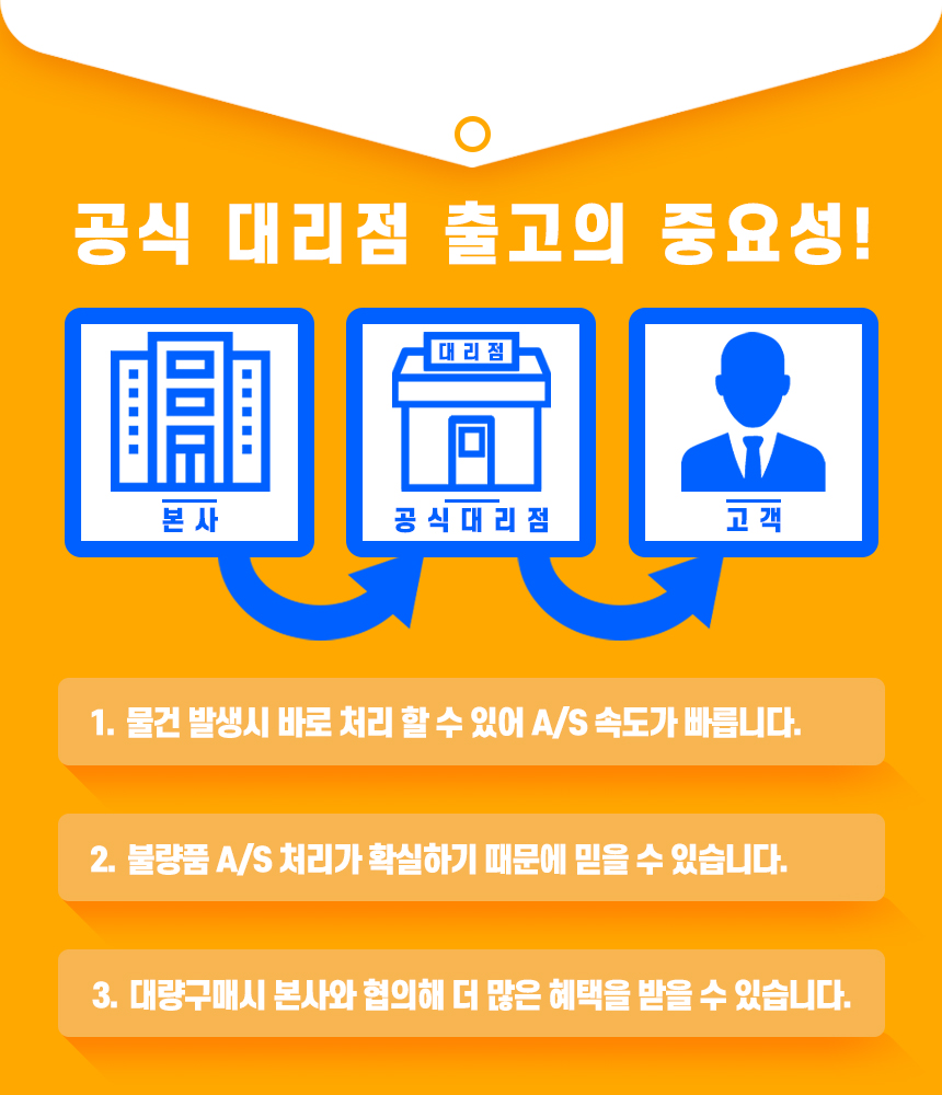 스핀업 이미지