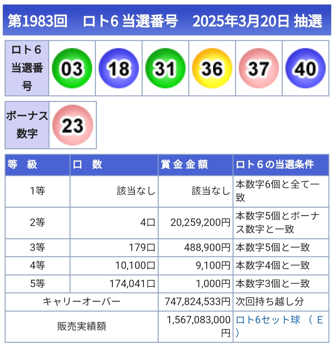 일또 이미지