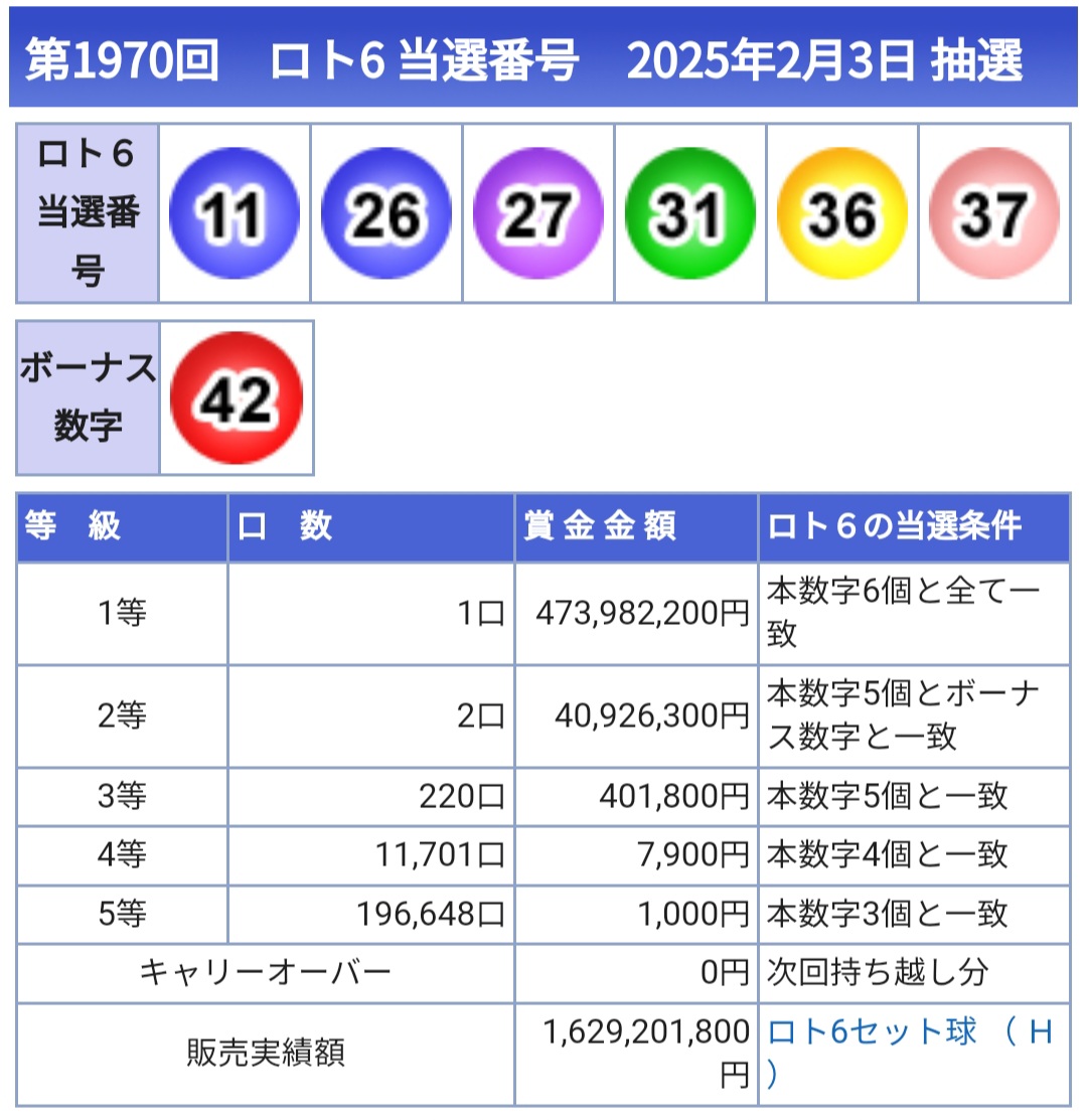 일또 이미지