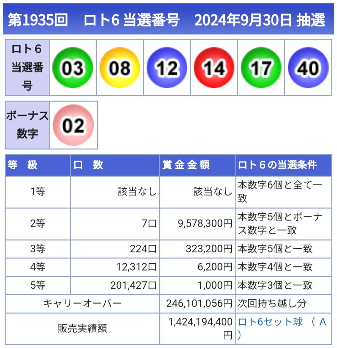 일또 이미지