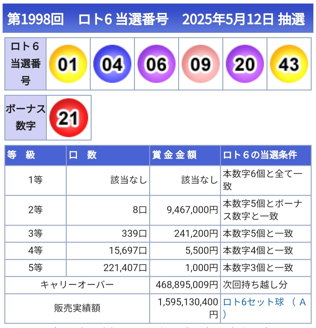 일또 이미지