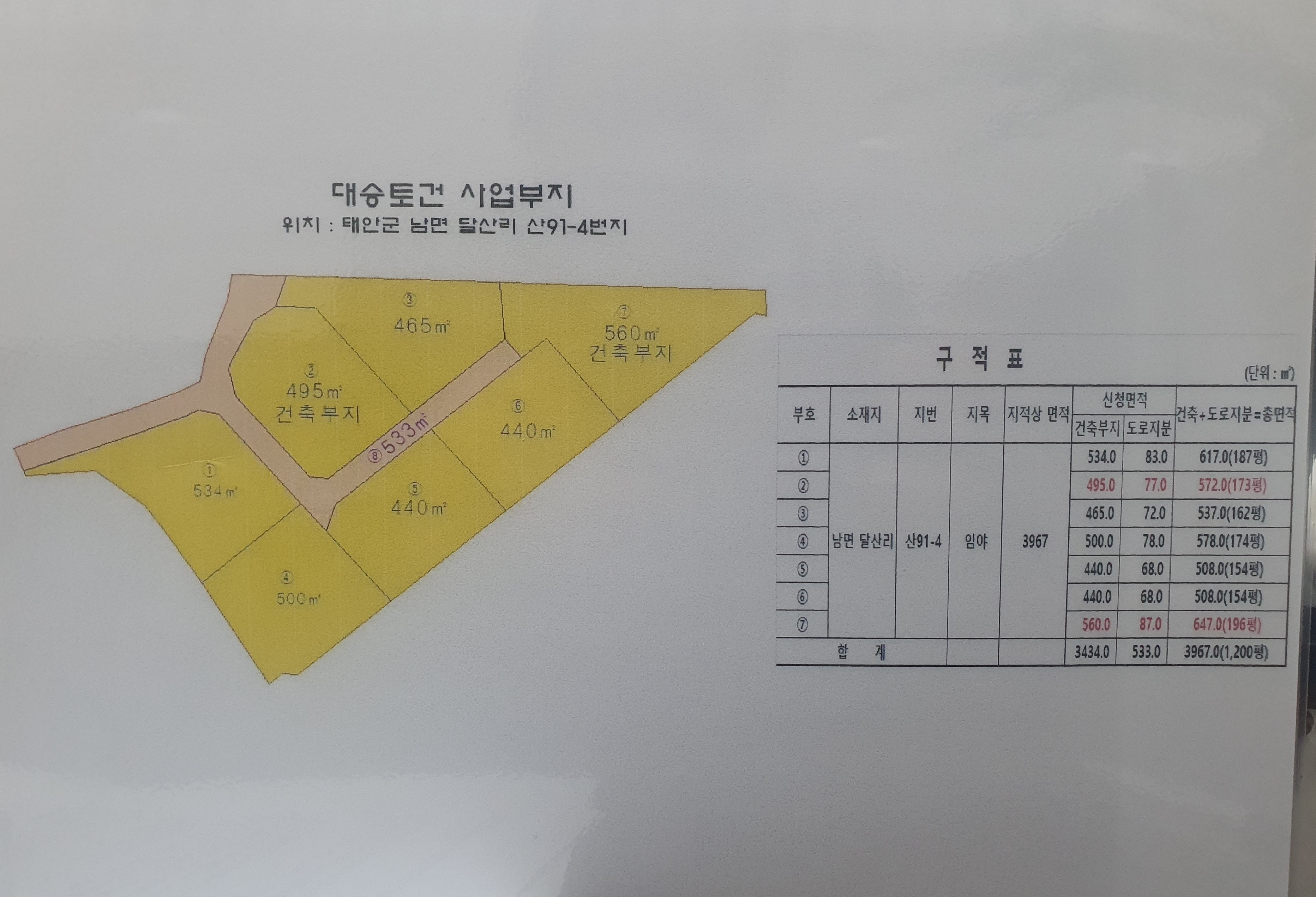 전원기업 이미지