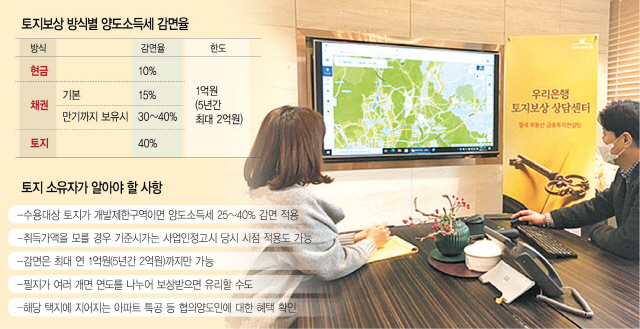 토지수용보상센터 이미지