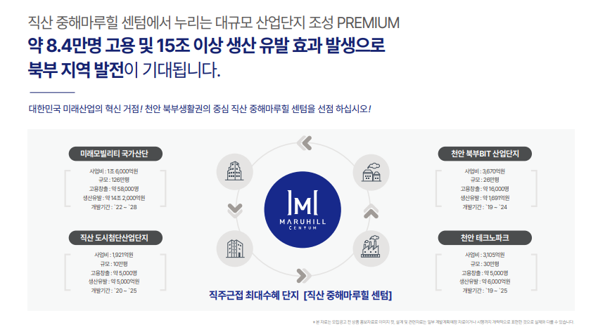 직산패션마트 이미지