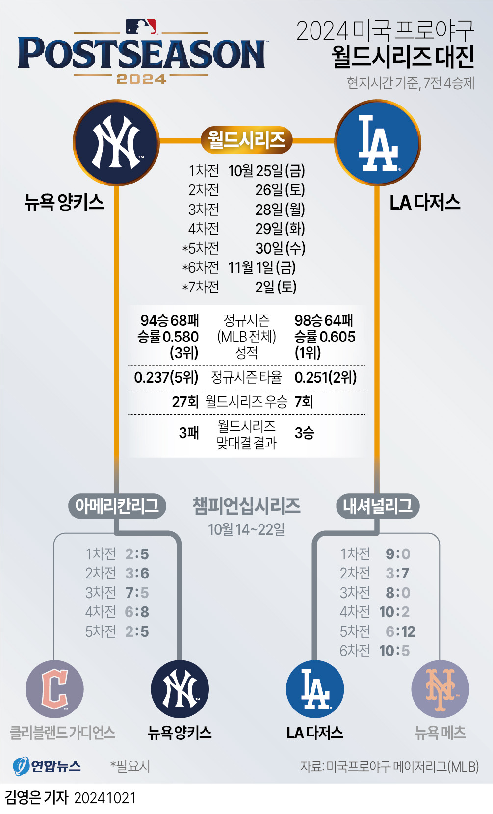 메이저월드(주) 이미지