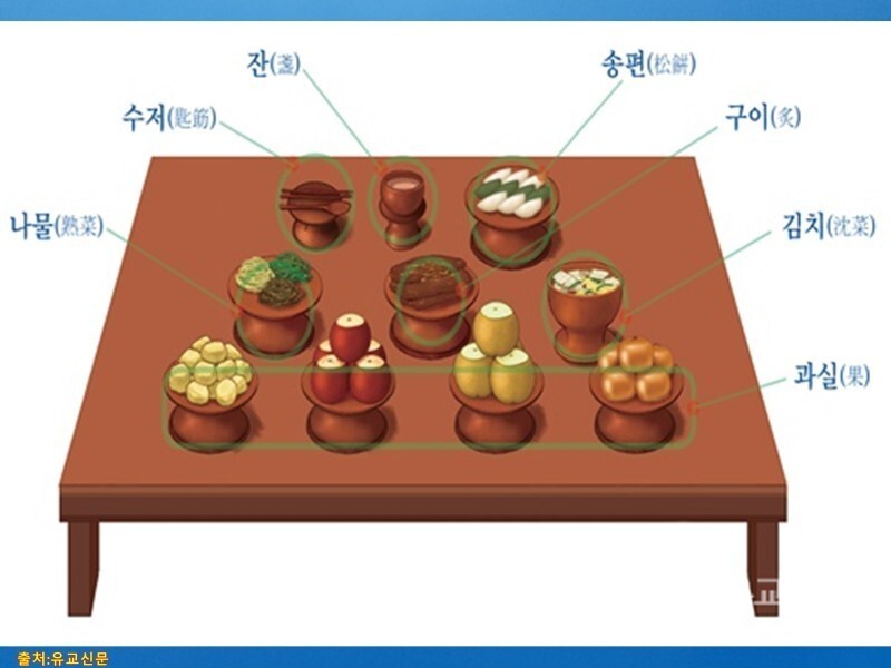 Daum 카페