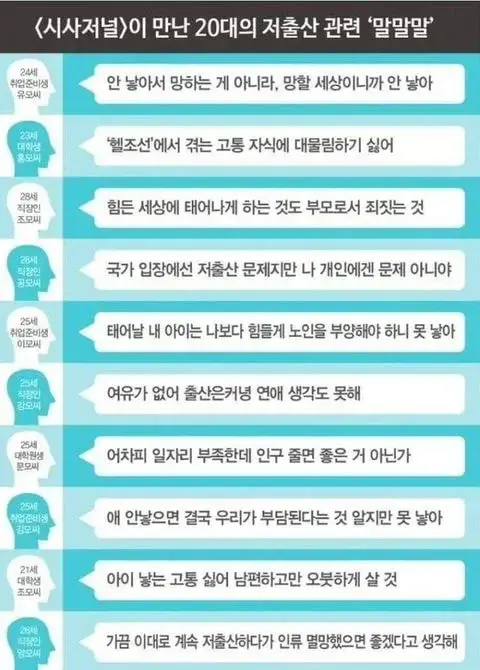 요즘 20대들이 자식 안낳는 이유 | 인스티즈