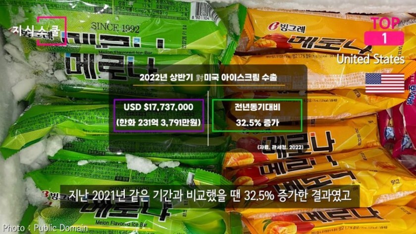 한국 아이스크림을 가장 많이 수입하는 국가 | 인스티즈