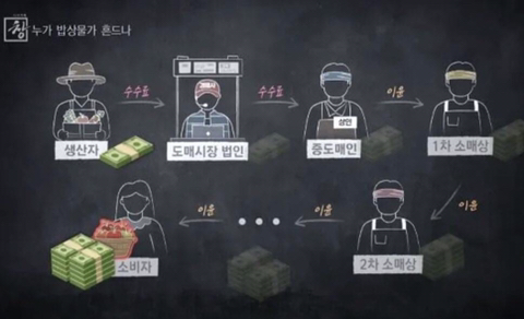 우리농수산물 이미지