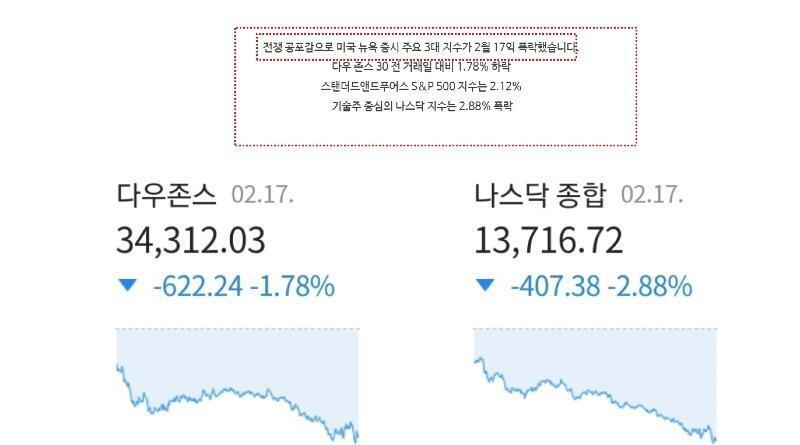 우크라이나 사태원인 | 인스티즈