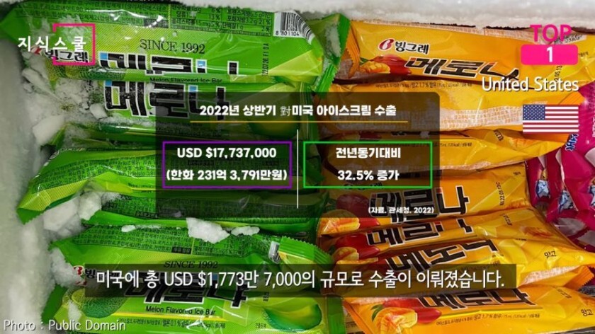 한국 아이스크림을 가장 많이 수입하는 국가 | 인스티즈