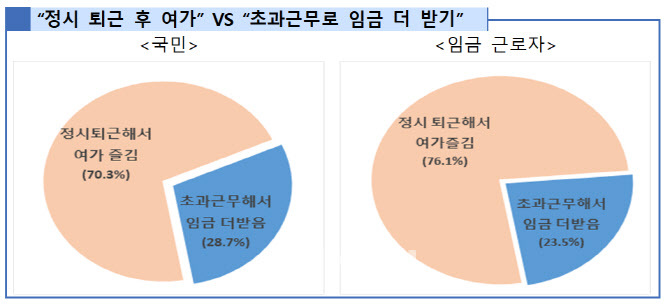 (주)국민개발 이미지