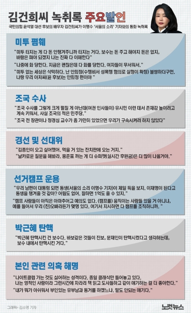 주니그래픽 이미지