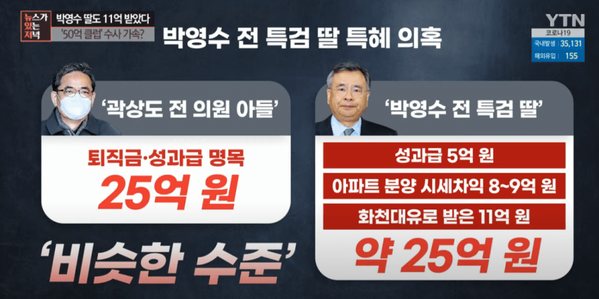 손드림 이미지