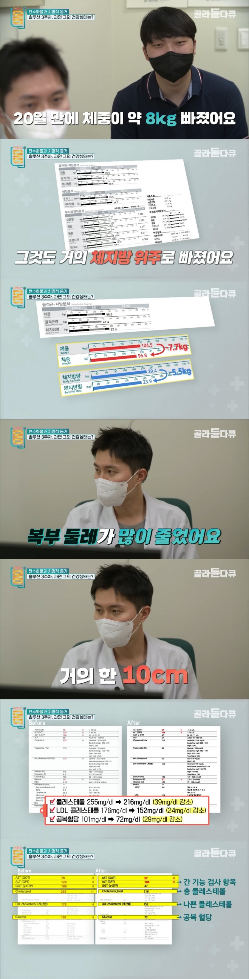 3주동안 군것질을 끊었더니 생긴 일.jpg | 인스티즈