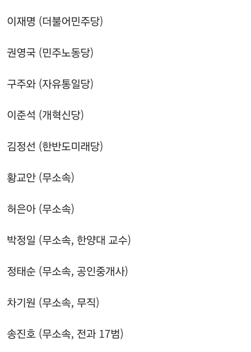 현재까지 대통령 후보 등록 현황 | 인스티즈