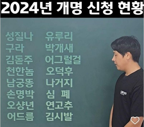 2024년 개명신청현황 | 인스티즈