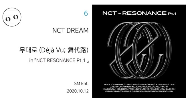 평론가 선정 2020년 케이팝 결산 노래 탑30 | 인스티즈