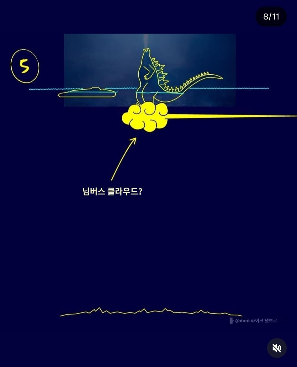  영화 고질라의 문제의 장면 | 인스티즈