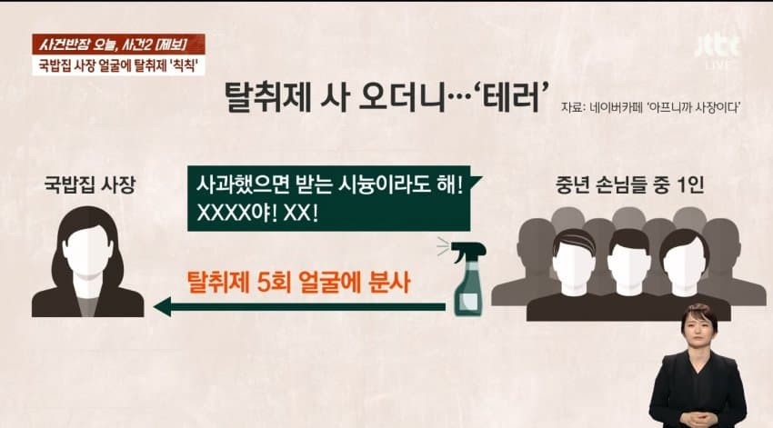 중년식당 이미지