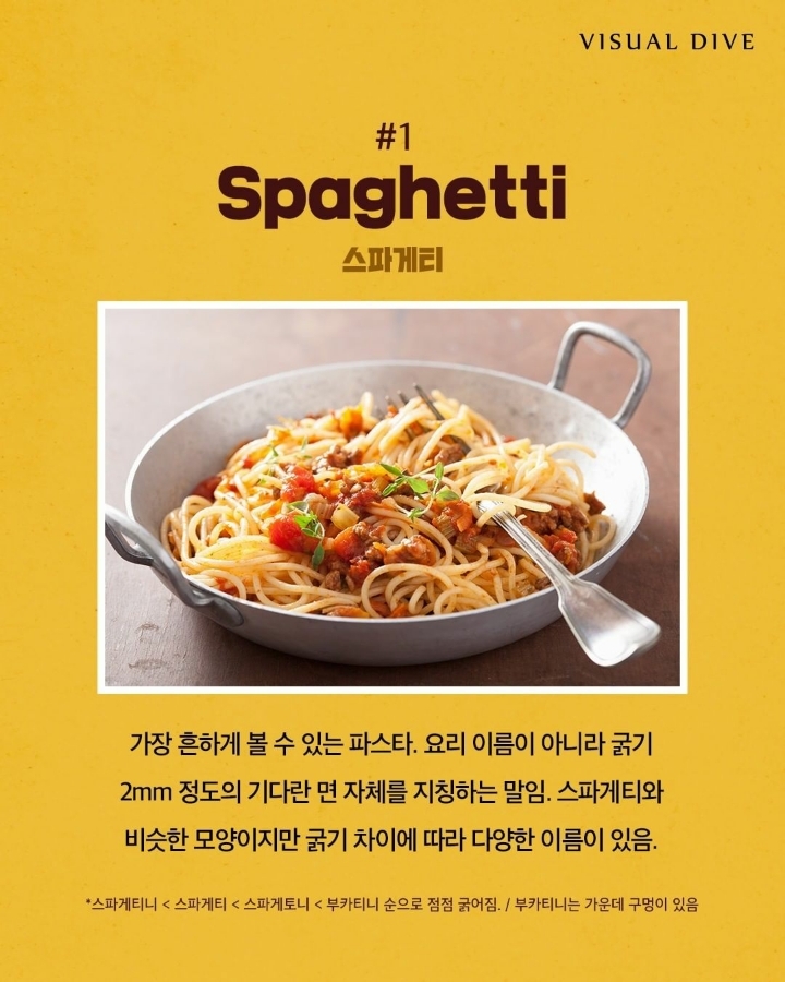 파스타 종류 | 인스티즈