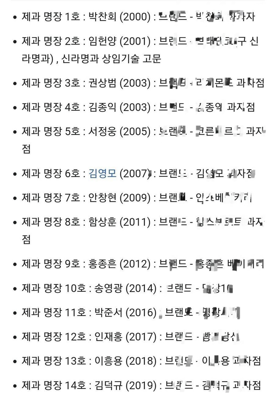 대한민국 제빵명장의 비밀 | 인스티즈