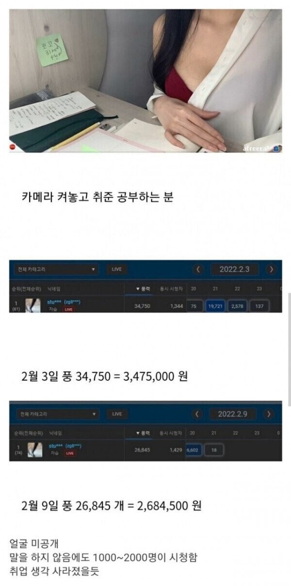 요즘 취준생들의 짭짤한 돈벌이 수단 | 인스티즈