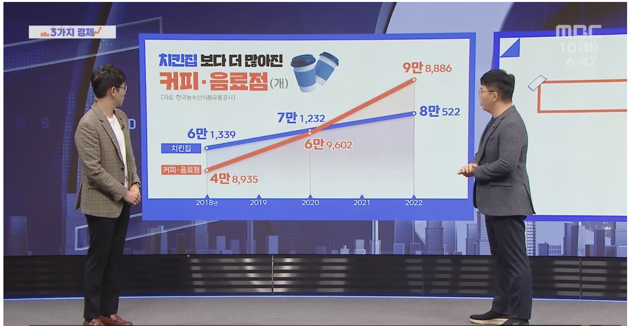 우리커피숍 이미지