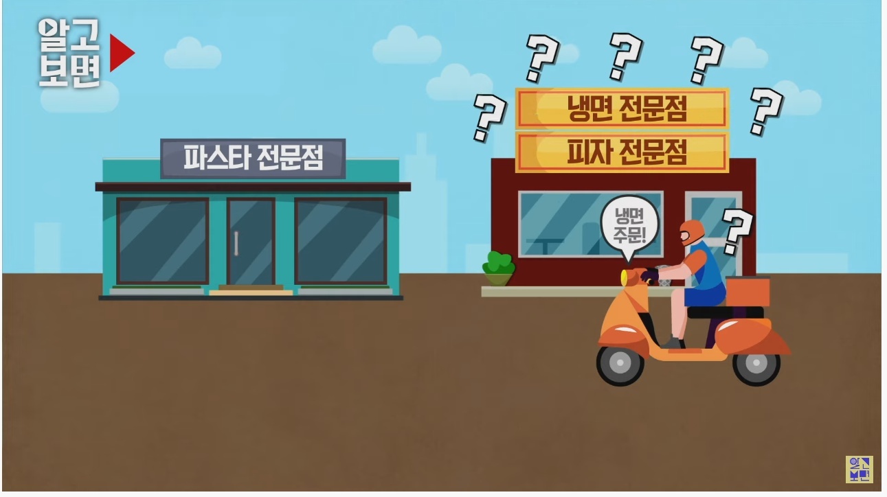 배달 앱 속 130여 개의 상호가 알고보니 모두 같은 식당?? | 인스티즈
