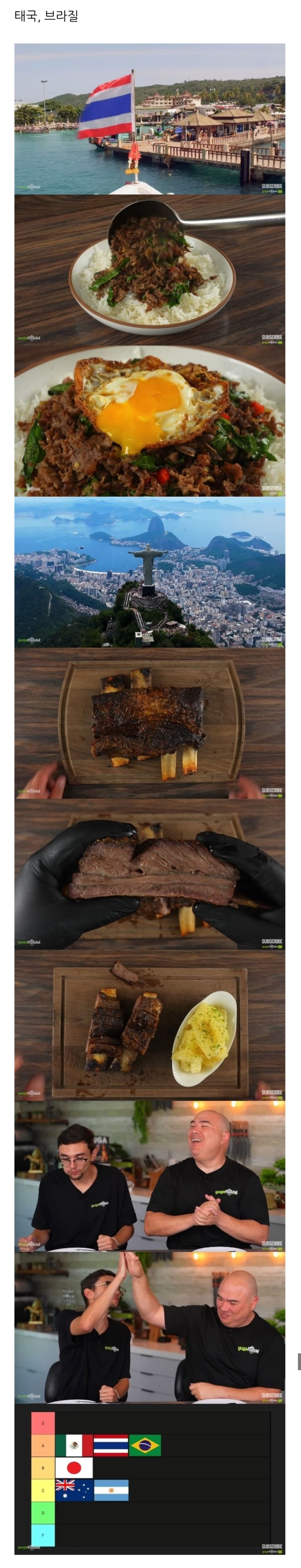 해외 유명 유튜버 선정 "전세계 스테이크 랭킹" | 인스티즈