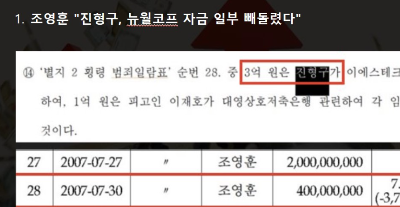 이 시점에서 이승기 장인을 구속했다는 것의 의미..... | 인스티즈