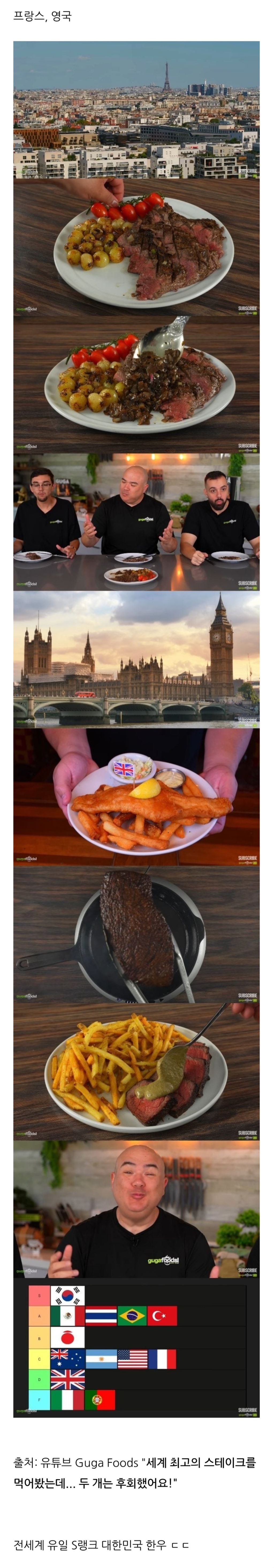 해외 유명 유튜버 선정 "전세계 스테이크 랭킹" | 인스티즈